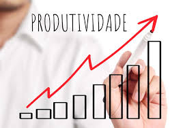 Aplicativo para Melhorar a Produtividade